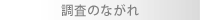 調査のながれ